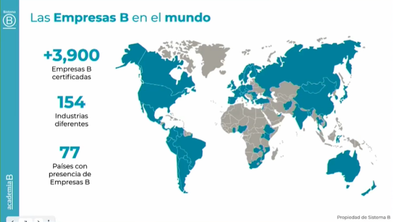 Empresas B, La Nueva Economía Verde