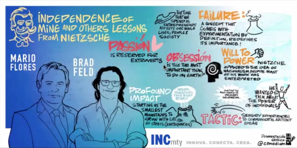 Brad Feld optimized-1